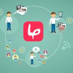 professional photo sharing